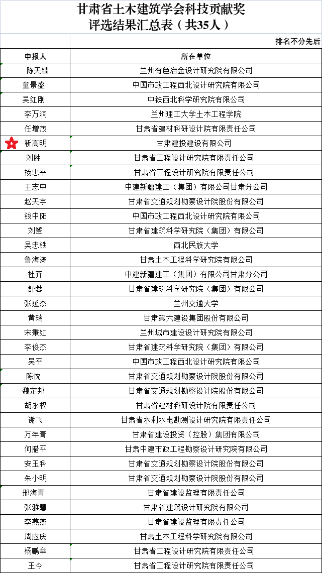 202306261687761711920510.png 微信圖片_20230625170425.png